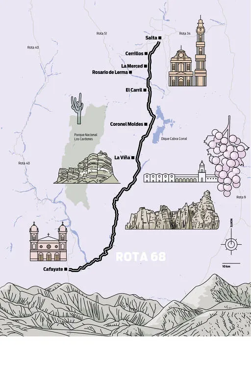 Mapa da Rota